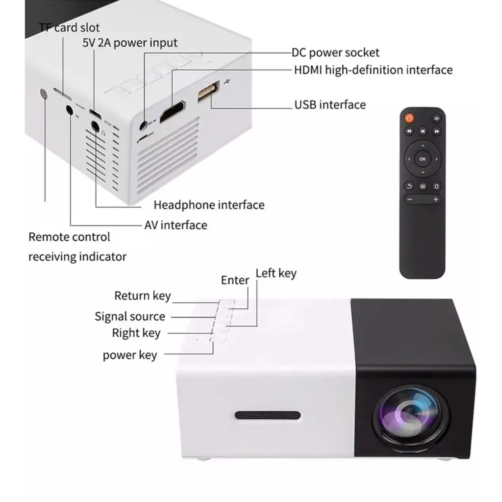 LED-Projector-The-most-cost-efficient-high-resolution-LED-Projector-3.webp