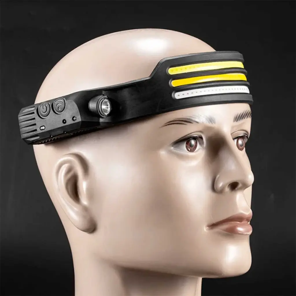 COBA-CB-689-3-Multi-Function-Induction-Headlamp-4.webp