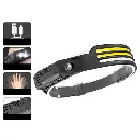 COBA-CB-689-3-Multi-Function-Induction-Headlamp-3.webp