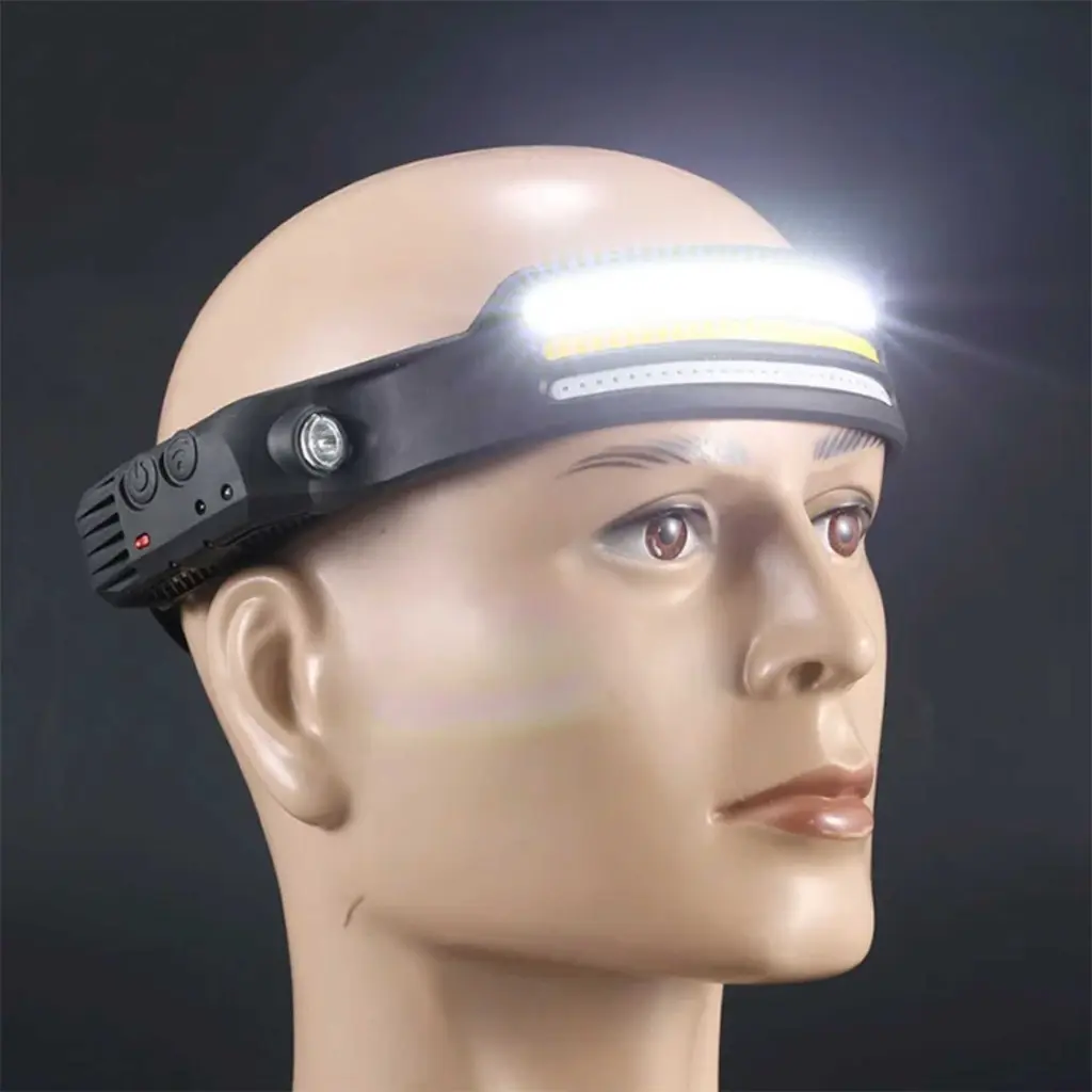 COBA-CB-689-3-Multi-Function-Induction-Headlamp-6.webp