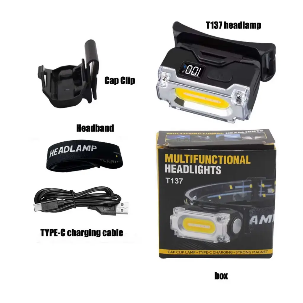 Multifunctional-Headlights-T137.webp