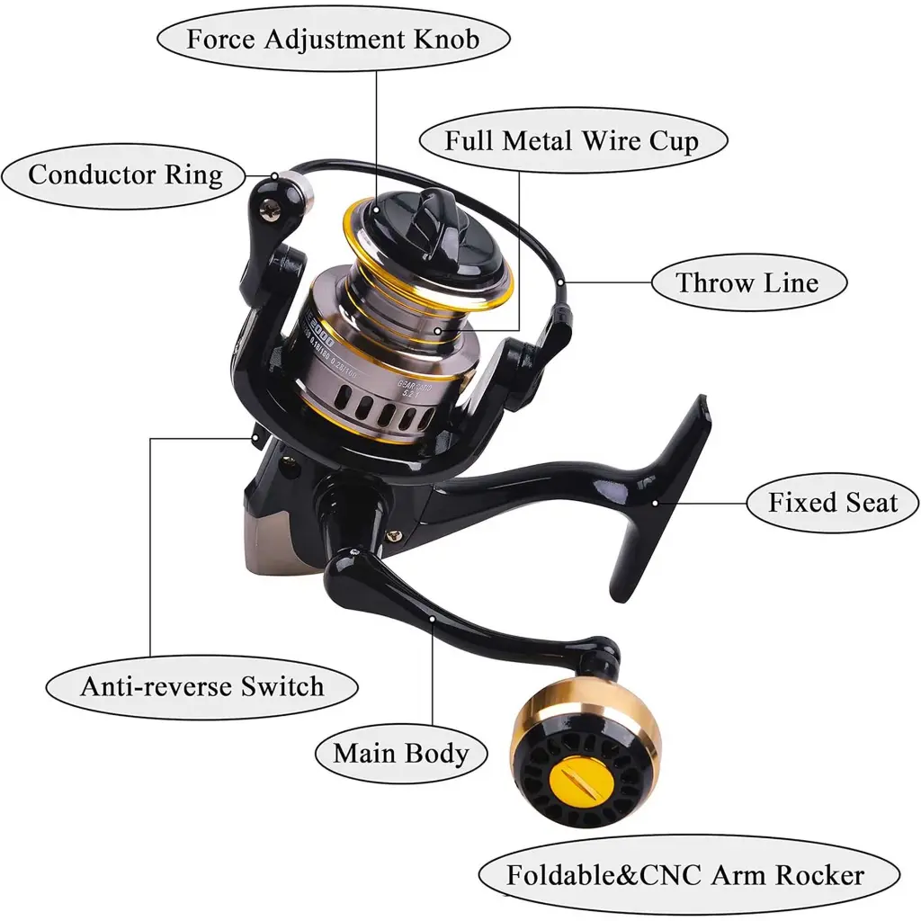 HE-Series-Fishing-Reels-1.webp
