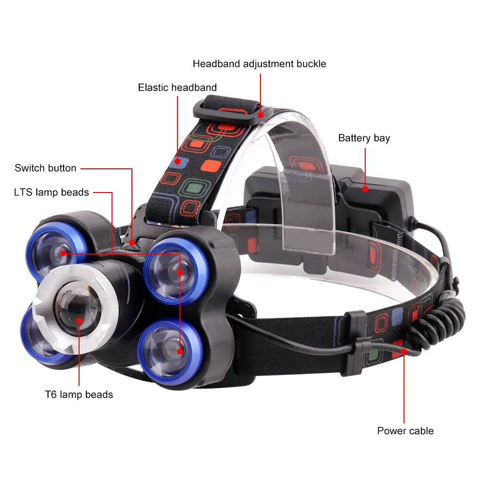 High power headlamp 5 led