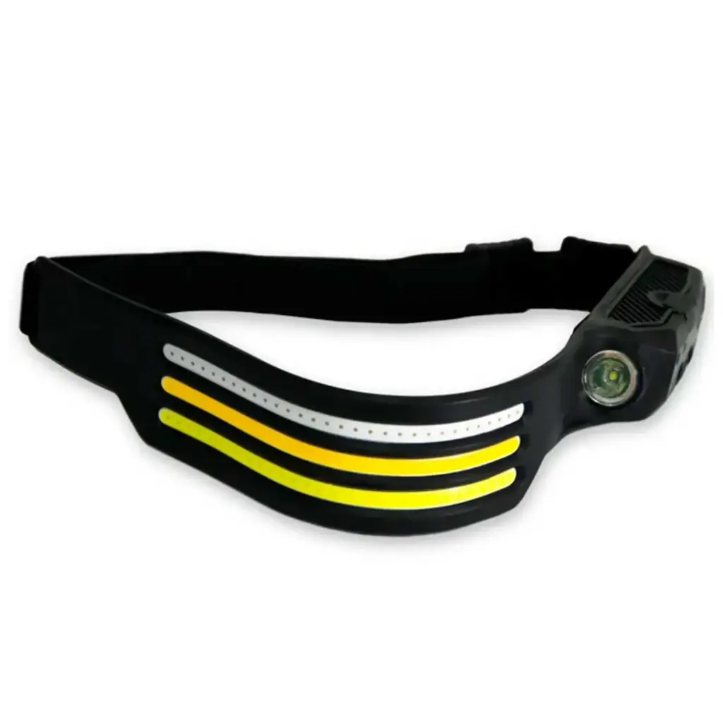 COBA CB 689-3 Multi-Function Induction Headlamp