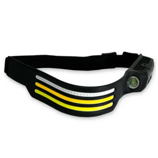[YYP.] COBA CB 689-3 Multi-Function Induction Headlamp