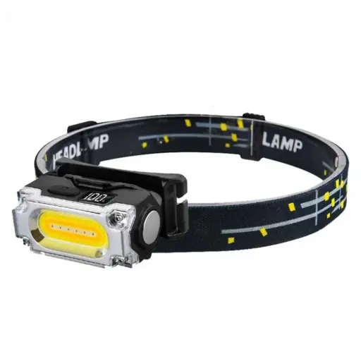 [EPA..] Multifunctional Headlights T137